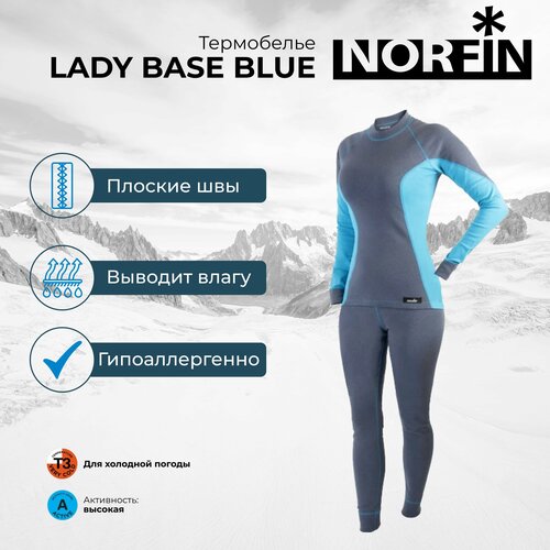 Комплект термобелья NORFIN, синий - изображение №1