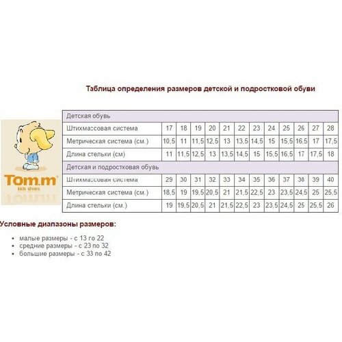 Кроссовки Tom&Miki, серый - изображение №1